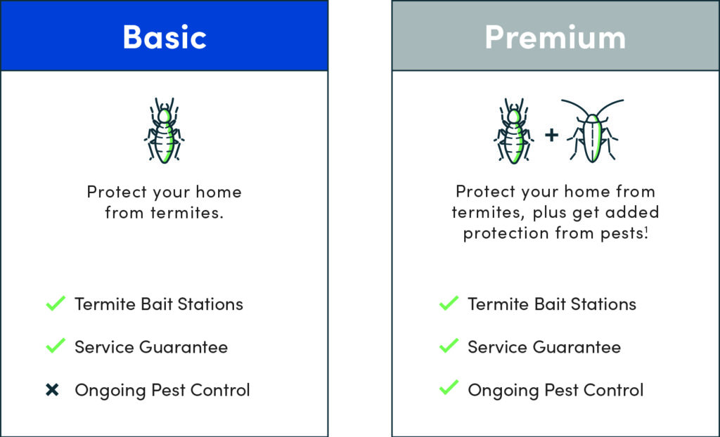 Professional Pest Control Services in Pearl City HI